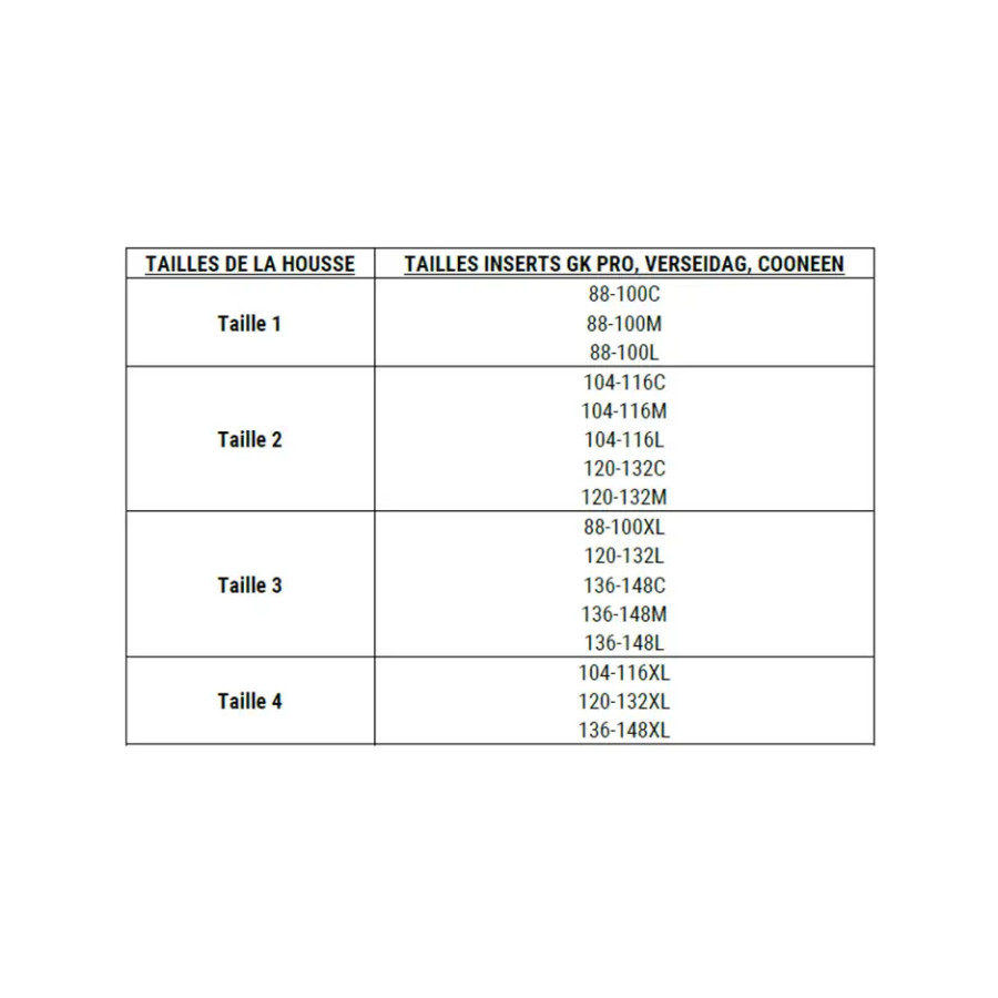 Housse Tactique FDO – Pack Souple & Plaques SAPI